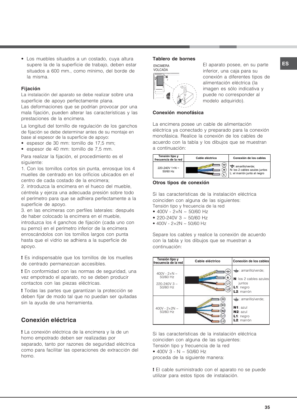 Conexión eléctrica | Hotpoint Ariston KRM 640 X User Manual | Page 35 / 72