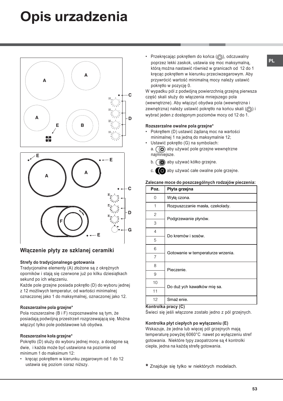 Hotpoint Ariston KRM 640 X User Manual | Page 53 / 72