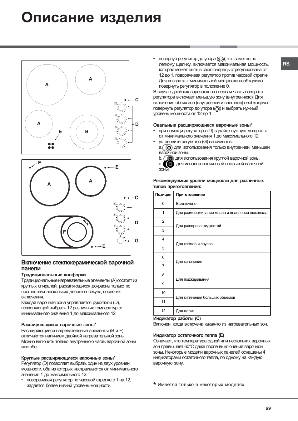 Hotpoint Ariston KRM 640 X User Manual | Page 69 / 72