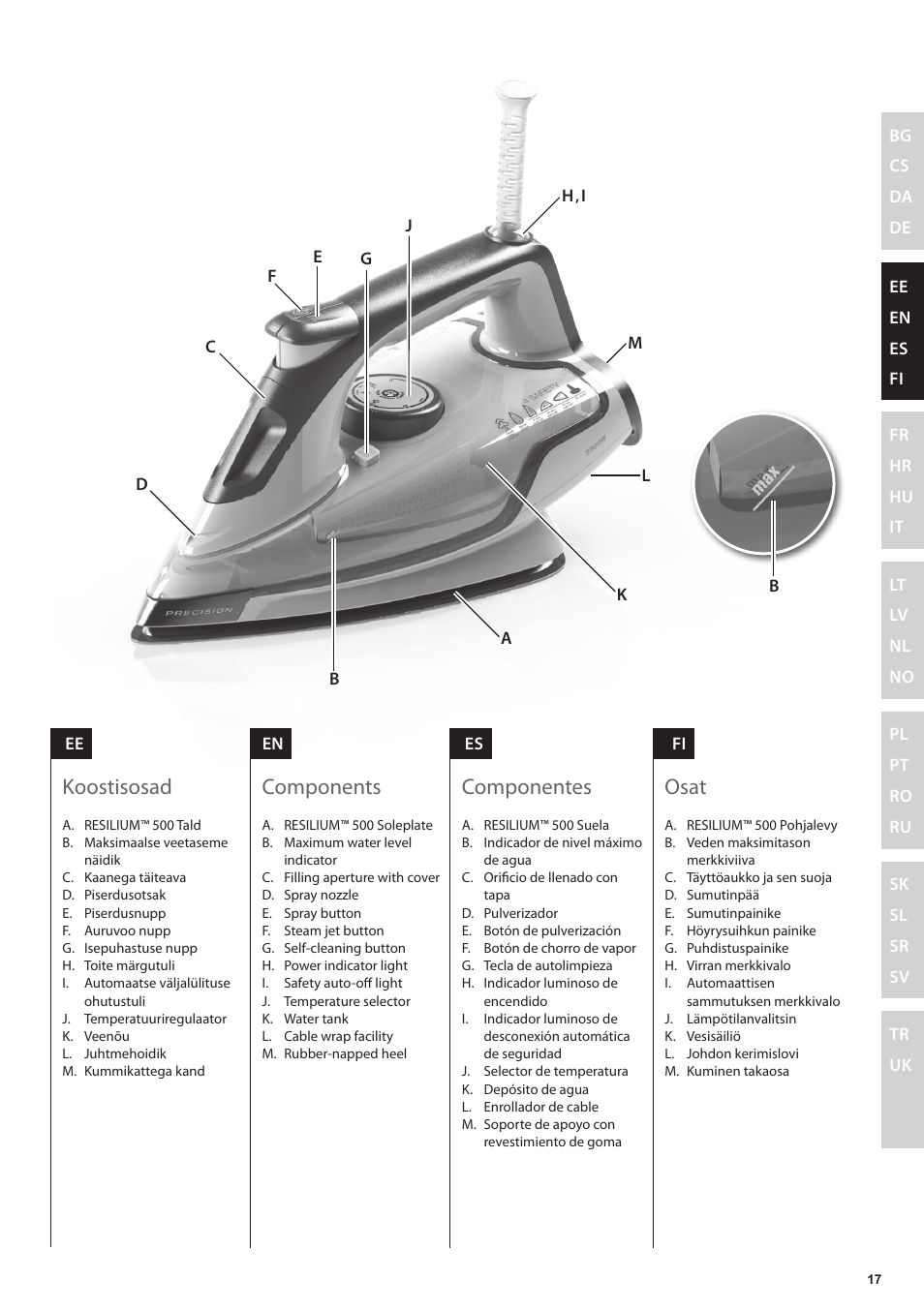 Osat, Componentes, Components | Koostisosad | Electrolux EDB6120 User Manual | Page 17 / 96