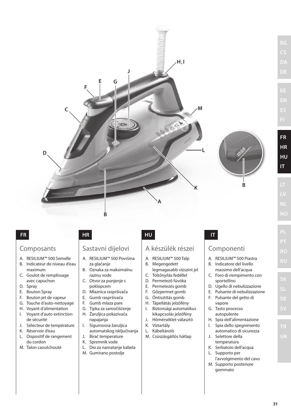 Componenti, A készülék részei, Sastavni dijelovi | Composants | Electrolux EDB6120 User Manual | Page 31 / 96