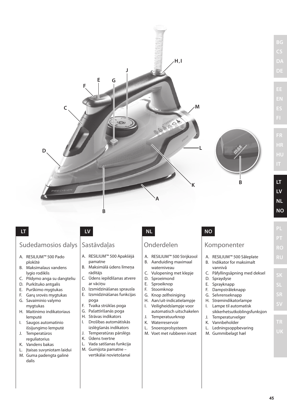 Komponenter, Onderdelen, Sastāvdaļas | Sudedamosios dalys | Electrolux EDB6120 User Manual | Page 45 / 96