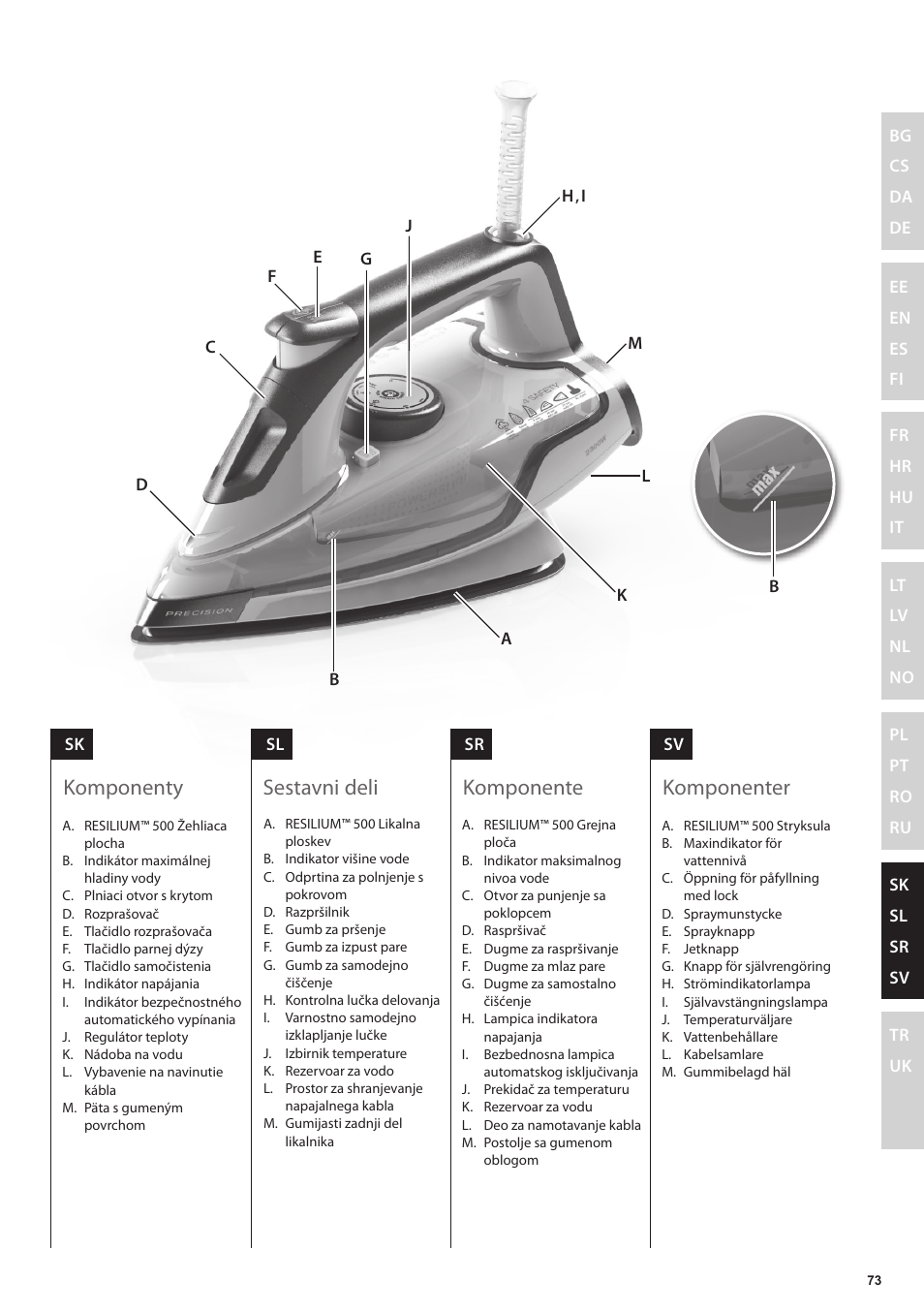 Komponenter, Komponente, Sestavni deli | Komponenty | Electrolux EDB6120 User Manual | Page 73 / 96
