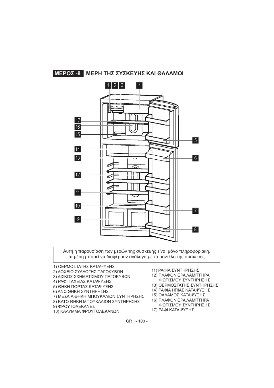 Ȃǽȇȅȉ  ȃǽȇǿ ȉǿȉ ȉȋȉȁǽȋǿȉ ȁǹǿ ĭǹȁǹȃȅǿ | Electrolux EJF4442AOX User Manual | Page 102 / 124