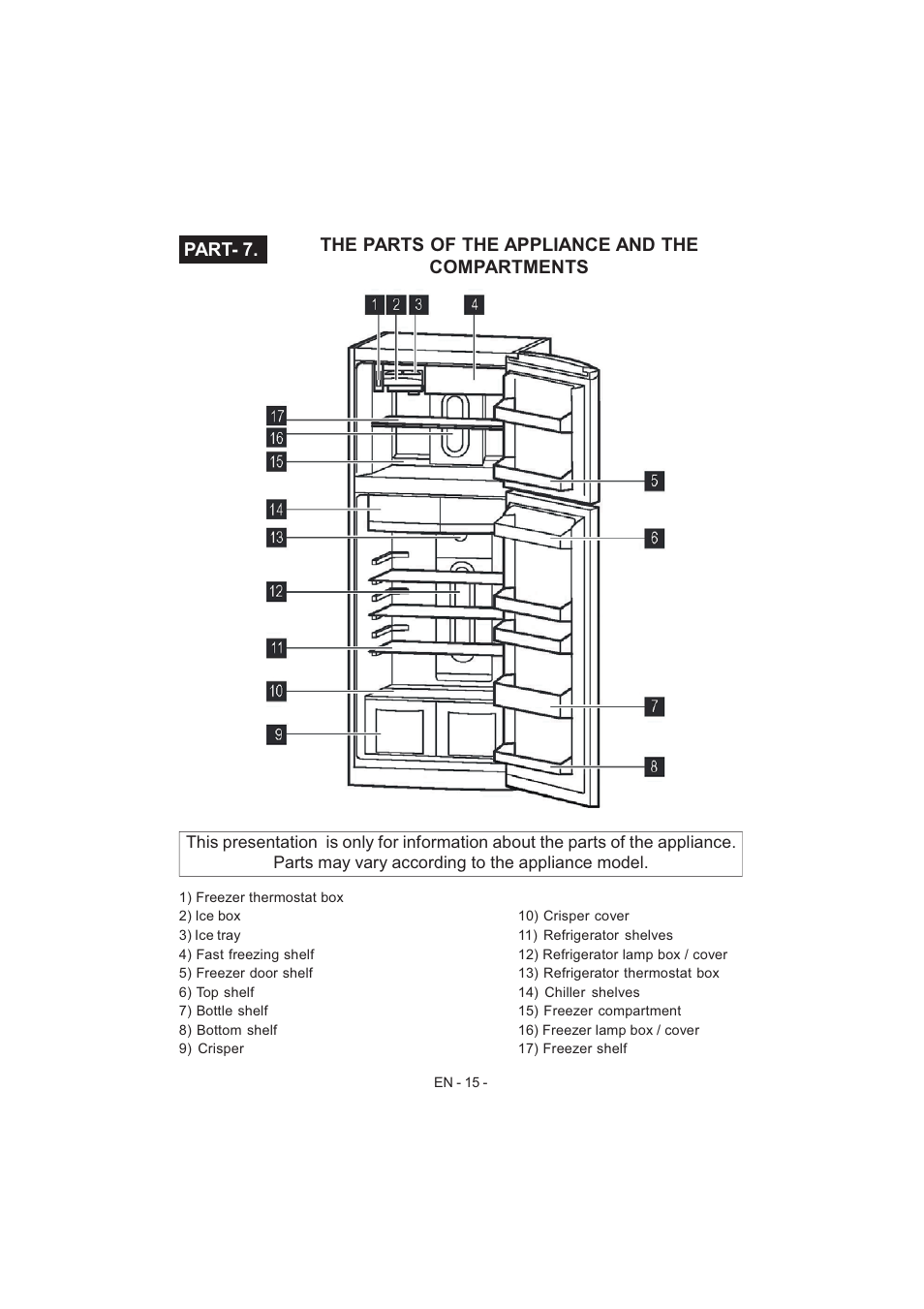 Electrolux EJF4442AOX User Manual | Page 17 / 124