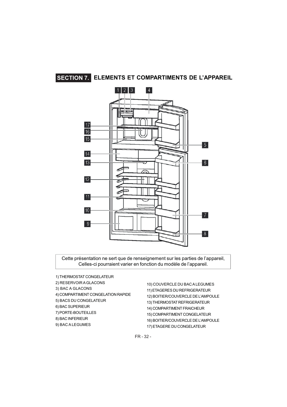 Electrolux EJF4442AOX User Manual | Page 34 / 124