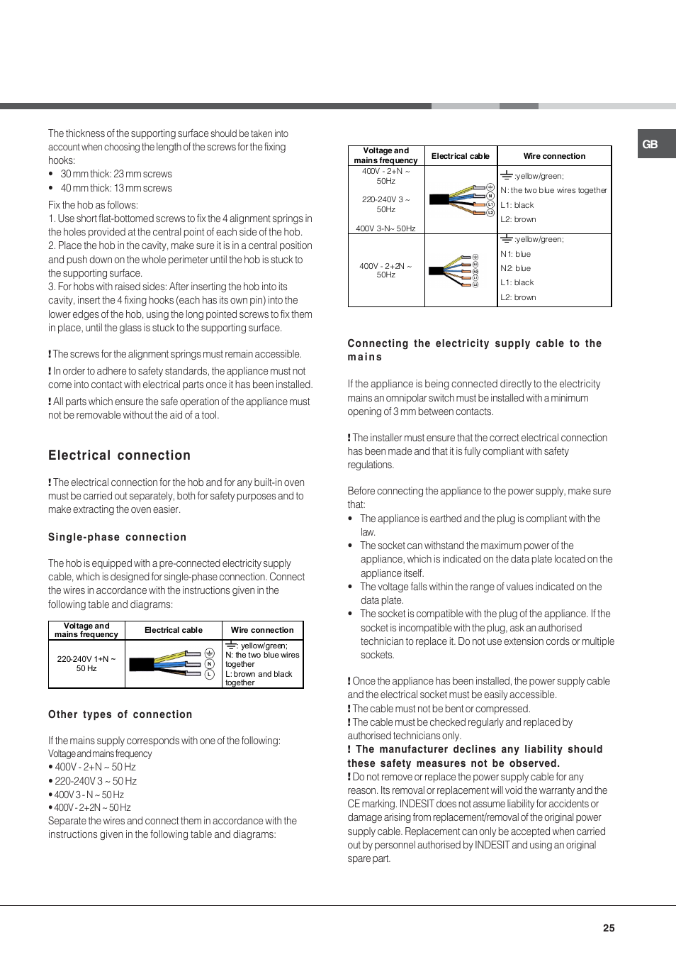 Electrical connection | Hotpoint Ariston KIC 631 T X User Manual | Page 25 / 56