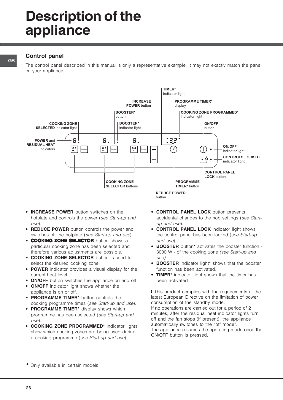 Description of the appliance, Control panel | Hotpoint Ariston KIC 631 T X User Manual | Page 26 / 56