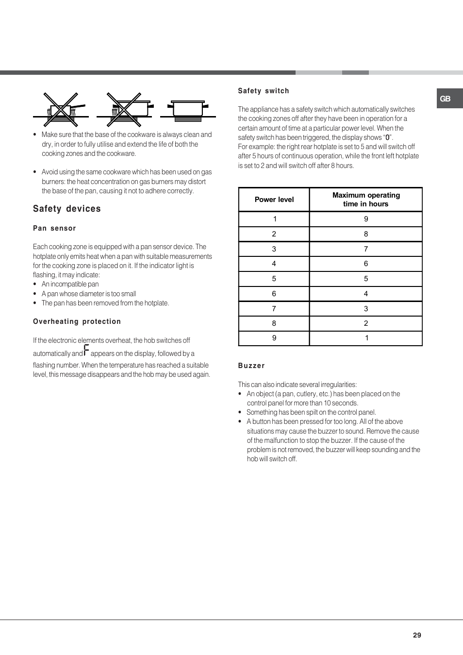 Safety devices | Hotpoint Ariston KIC 631 T X User Manual | Page 29 / 56