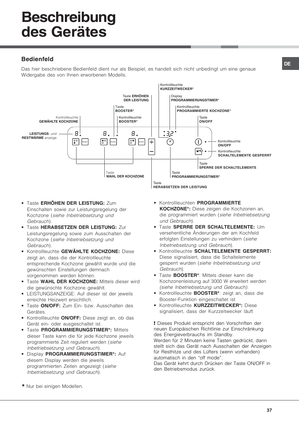 Beschreibung des gerätes, Bedienfeld | Hotpoint Ariston KIC 631 T X User Manual | Page 37 / 56
