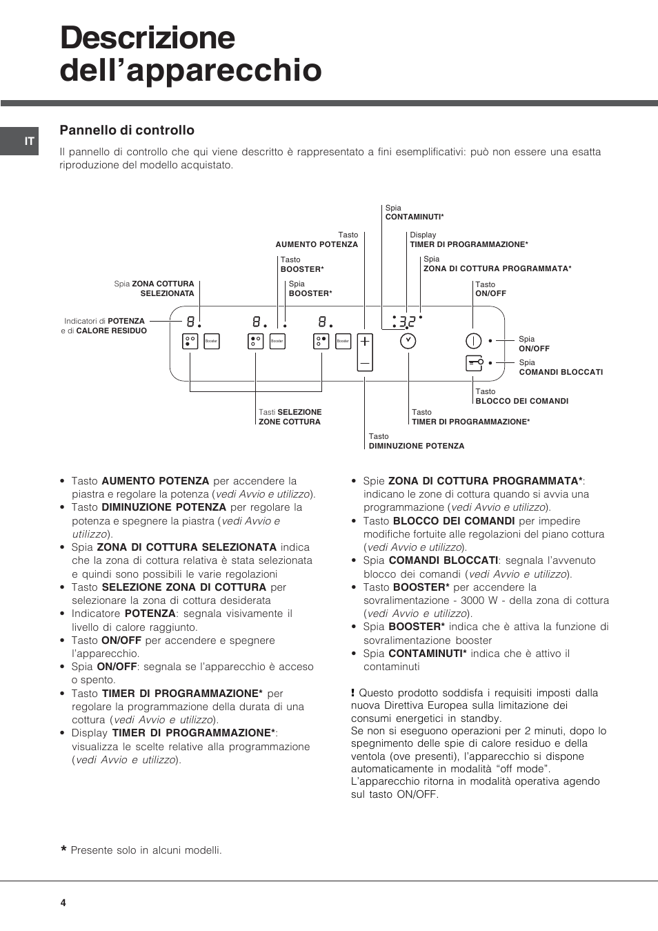 Descrizione dell’apparecchio, Pannello di controllo | Hotpoint Ariston KIC 631 T X User Manual | Page 4 / 56