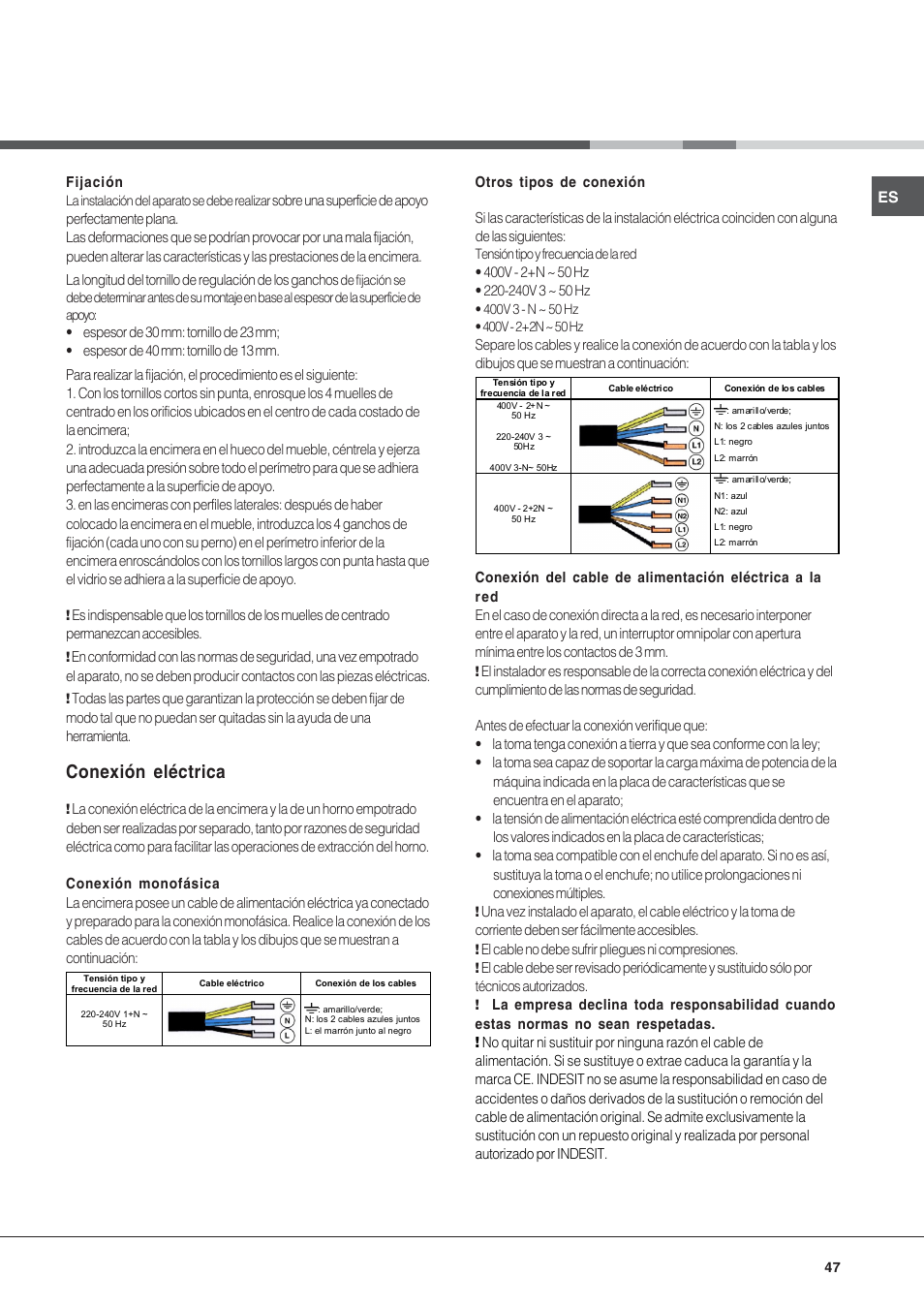 Conexión eléctrica | Hotpoint Ariston KIC 631 T X User Manual | Page 47 / 56