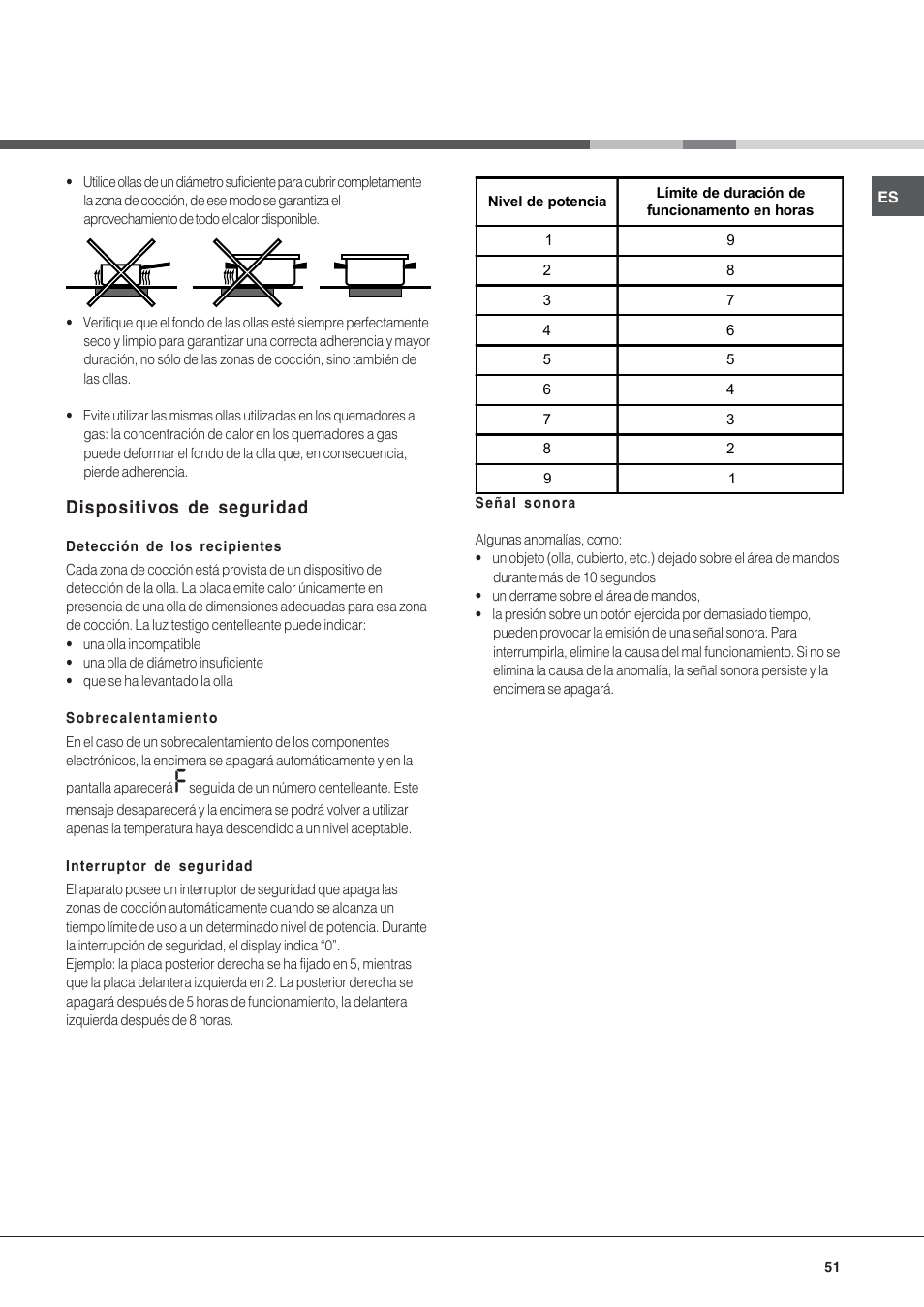 Dispositivos de seguridad | Hotpoint Ariston KIC 631 T X User Manual | Page 51 / 56