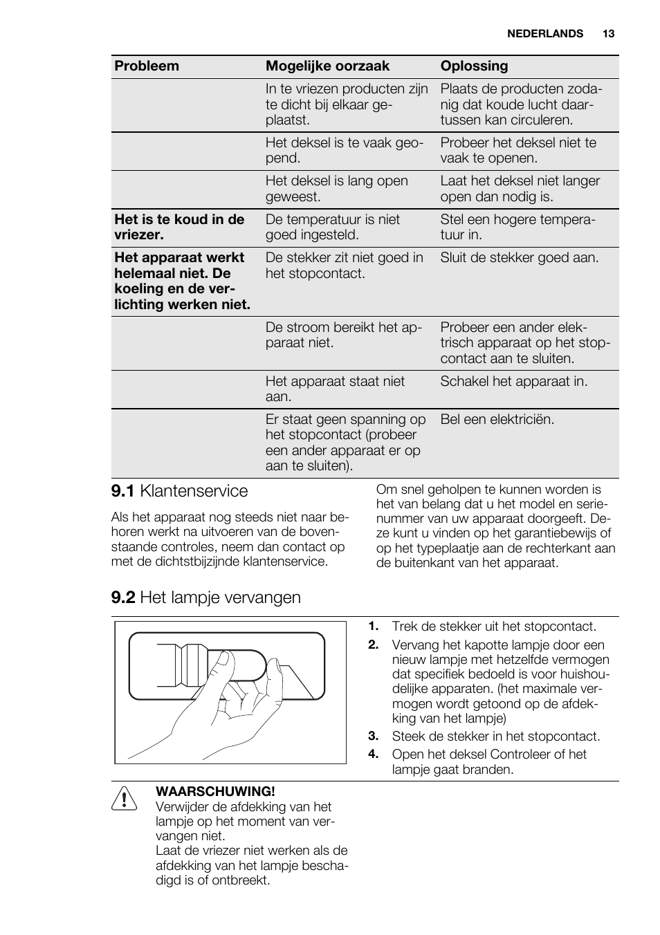 1 klantenservice, 2 het lampje vervangen | Electrolux EC4230AOW1 User Manual | Page 13 / 76