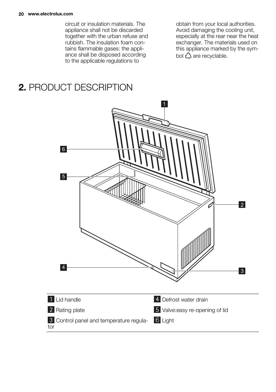 Product description | Electrolux EC4230AOW1 User Manual | Page 20 / 76