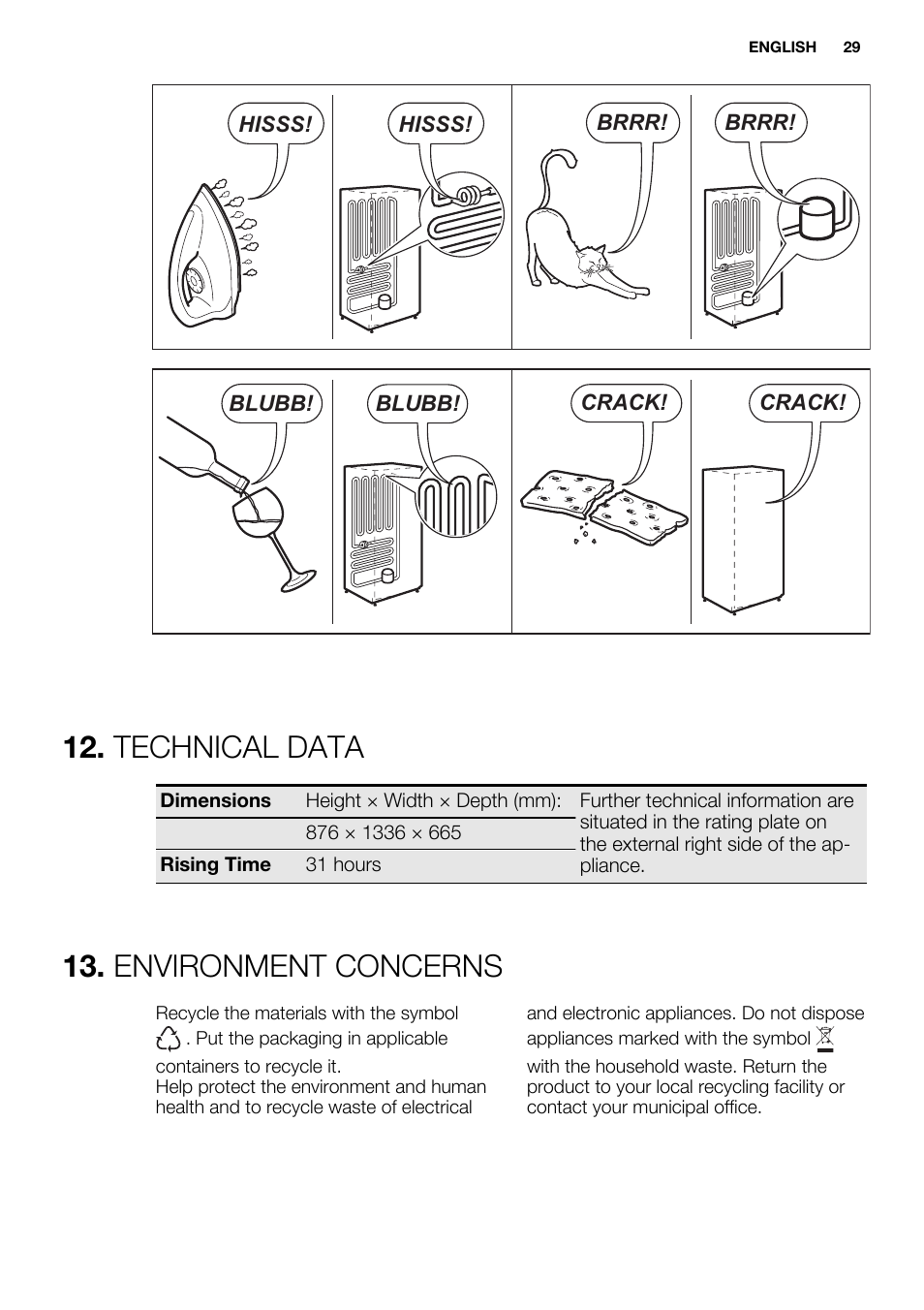 Technical data, Environment concerns | Electrolux EC4230AOW1 User Manual | Page 29 / 76