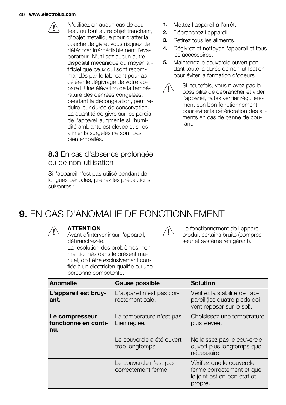 En cas d'anomalie de fonctionnement, 3 en cas d'absence prolongée ou de non-utilisation | Electrolux EC4230AOW1 User Manual | Page 40 / 76