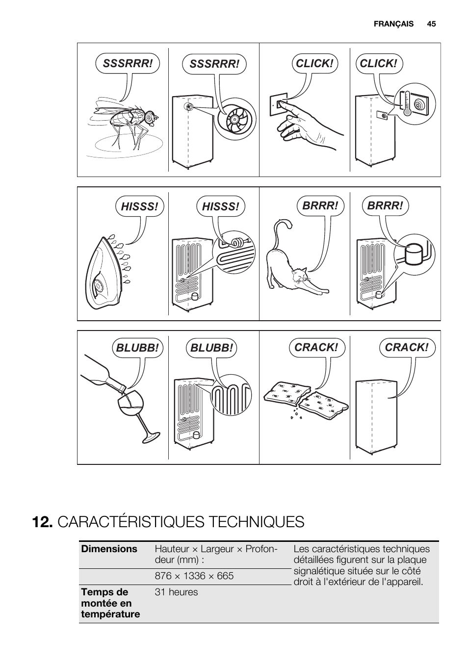 Caractéristiques techniques | Electrolux EC4230AOW1 User Manual | Page 45 / 76