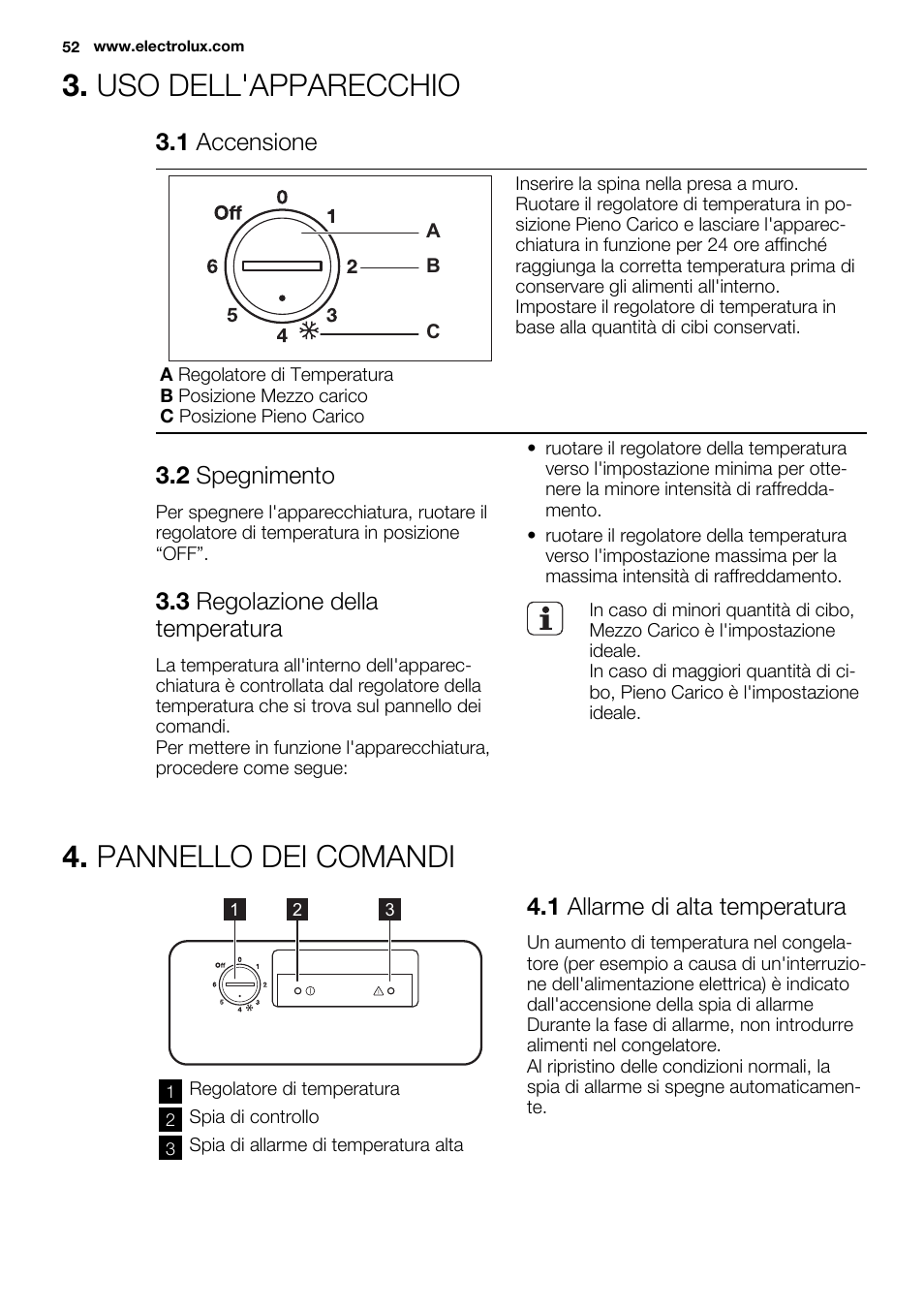 Uso dell'apparecchio, Pannello dei comandi, 1 accensione | 2 spegnimento, 3 regolazione della temperatura, 1 allarme di alta temperatura | Electrolux EC4230AOW1 User Manual | Page 52 / 76