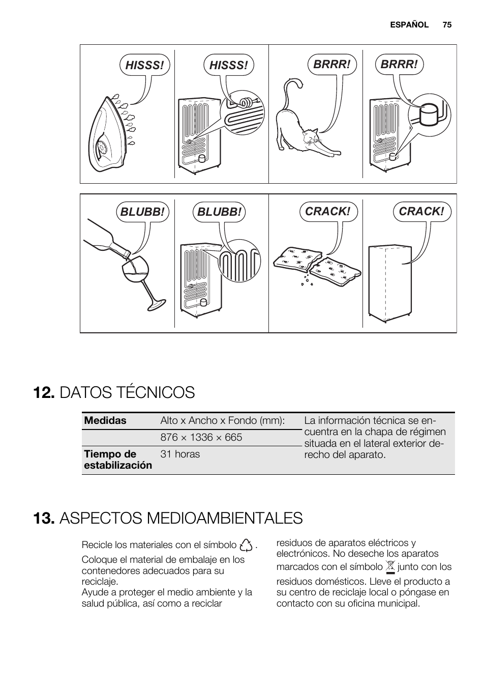 Datos técnicos, Aspectos medioambientales | Electrolux EC4230AOW1 User Manual | Page 75 / 76