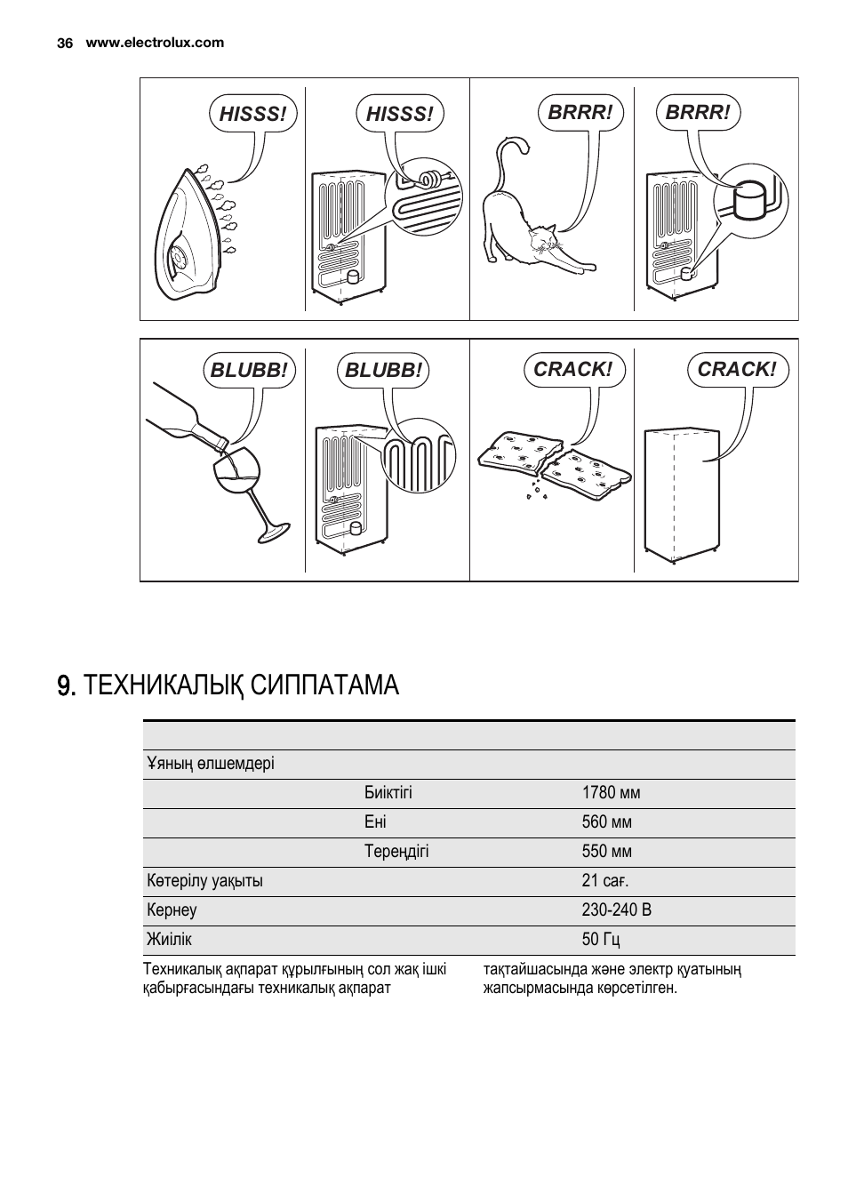Техникалық сиппатама | Electrolux EUN2243AOW User Manual | Page 36 / 76