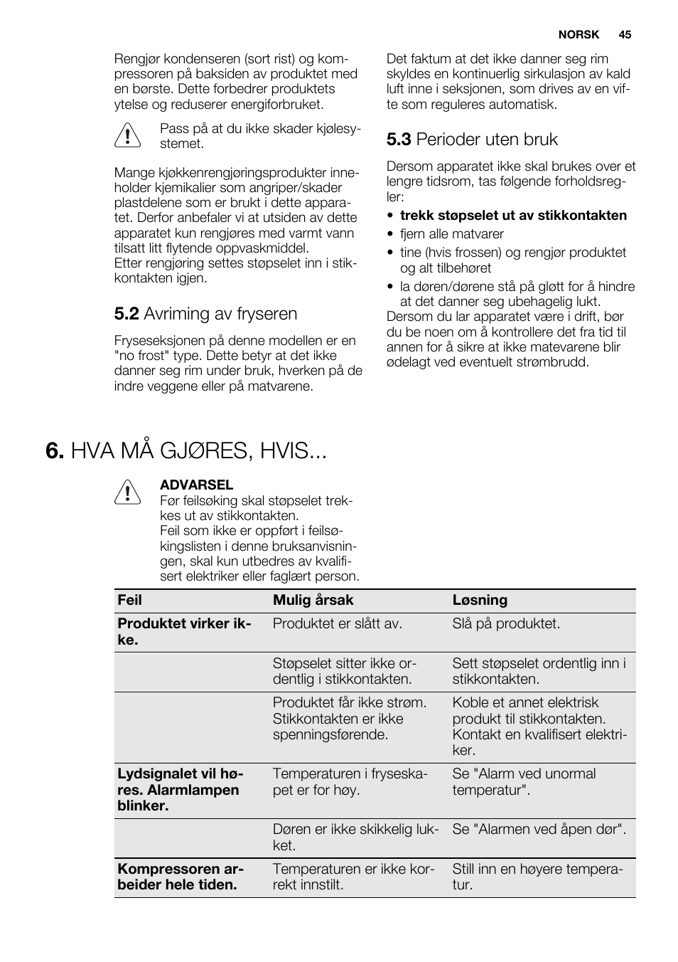 Hva må gjøres, hvis, 2 avriming av fryseren, 3 perioder uten bruk | Electrolux EUN2243AOW User Manual | Page 45 / 76