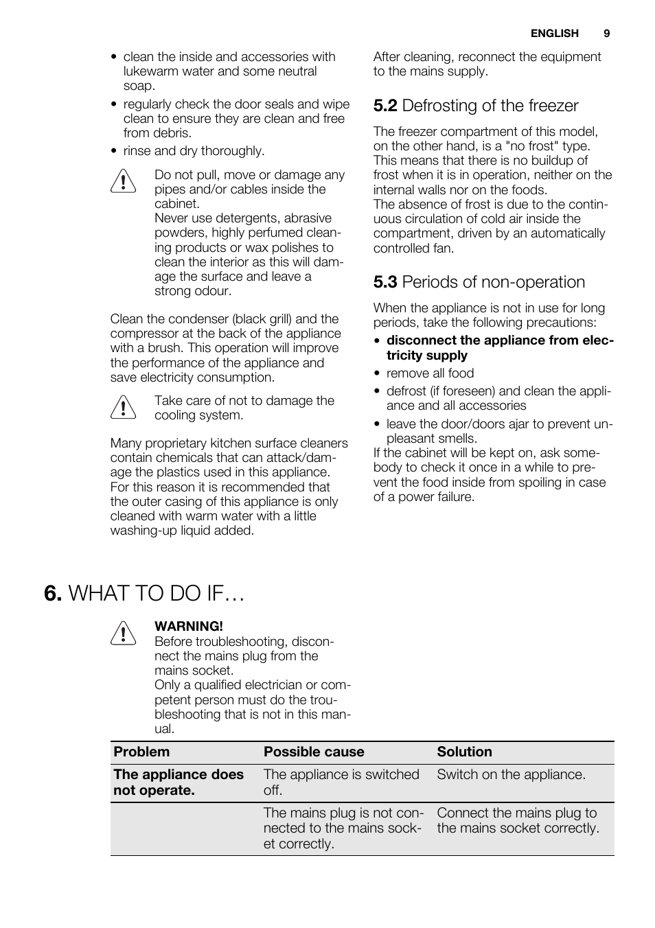 What to do if, 2 defrosting of the freezer, 3 periods of non-operation | Electrolux EUN2243AOW User Manual | Page 9 / 76