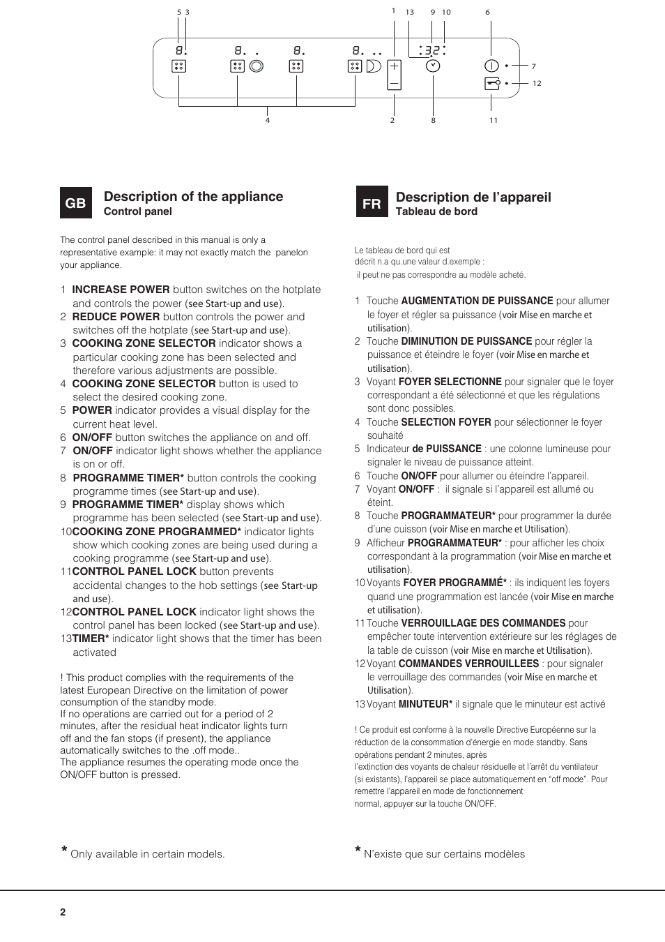 Description of the appliance, Gb description de l’appareil | Hotpoint Ariston KRC 640 B  EU User Manual | Page 2 / 84