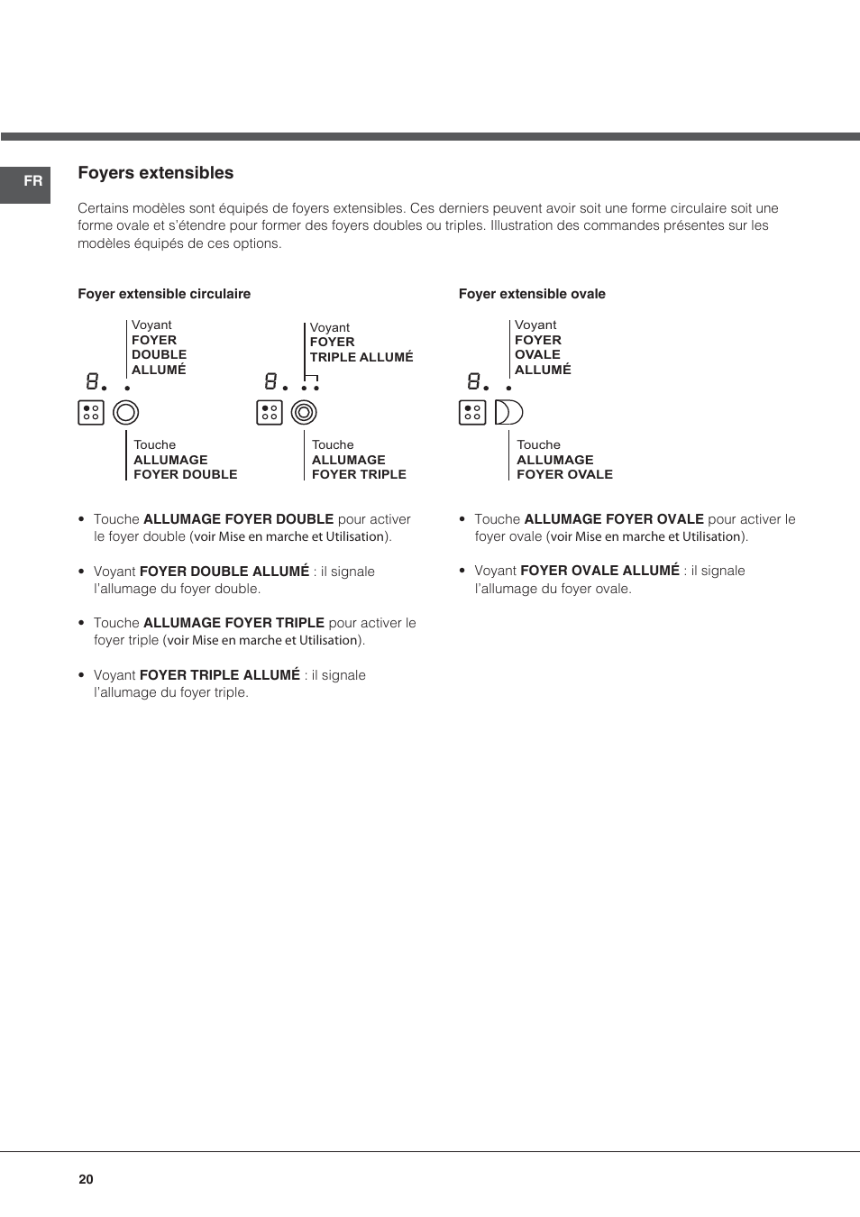 Foyers extensibles | Hotpoint Ariston KRC 640 B  EU User Manual | Page 20 / 84