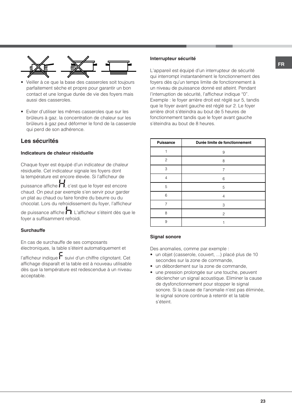 Les sécurités | Hotpoint Ariston KRC 640 B  EU User Manual | Page 23 / 84