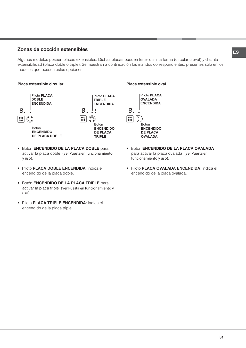 Zonas de cocción extensibles | Hotpoint Ariston KRC 640 B  EU User Manual | Page 31 / 84