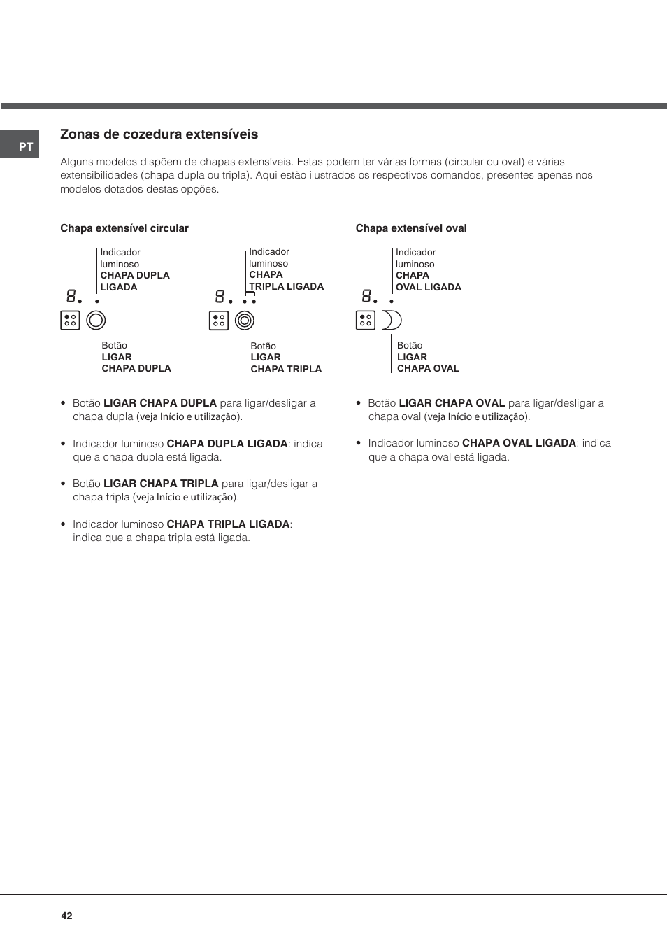 Zonas de cozedura extensíveis | Hotpoint Ariston KRC 640 B  EU User Manual | Page 42 / 84