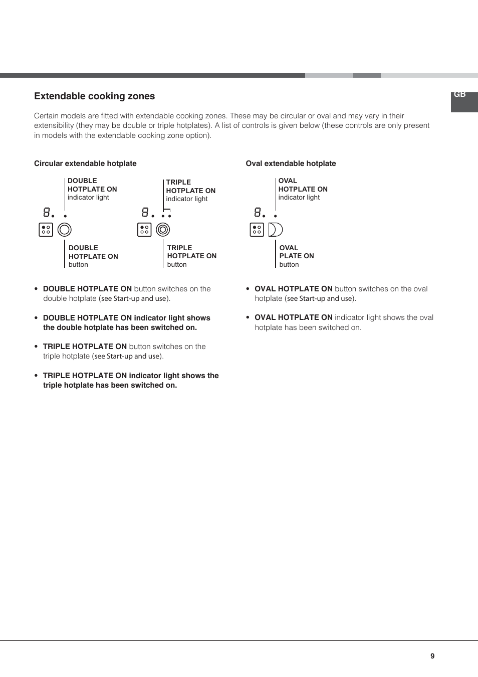 Extendable cooking zones | Hotpoint Ariston KRC 640 B  EU User Manual | Page 9 / 84