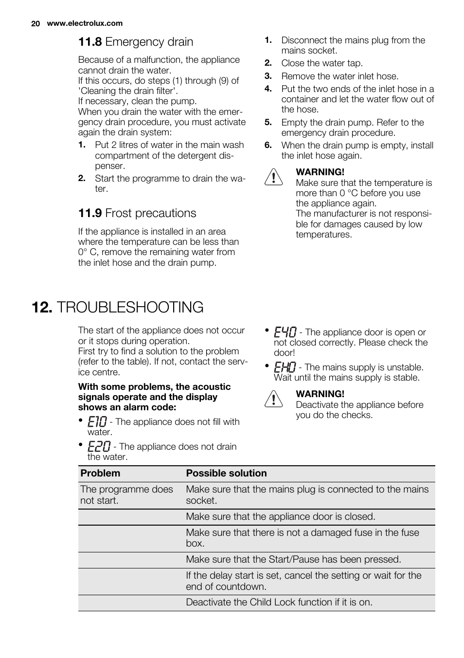 Troubleshooting, 8 emergency drain, 9 frost precautions | Electrolux EWF1286GDW User Manual | Page 20 / 48