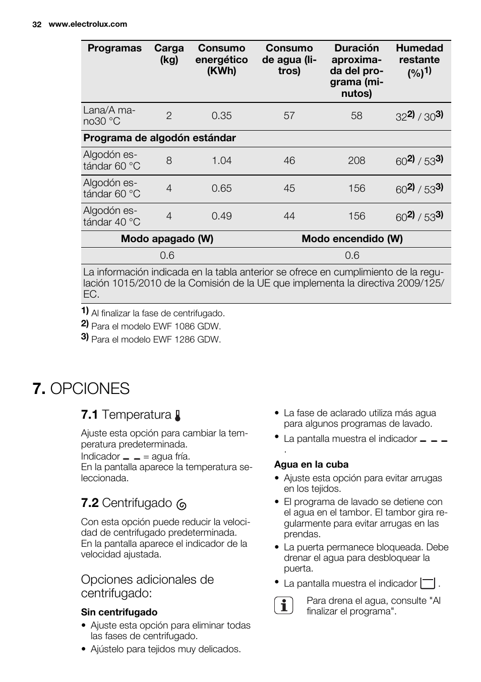 Opciones, 1 temperatura, 2 centrifugado | Opciones adicionales de centrifugado | Electrolux EWF1286GDW User Manual | Page 32 / 48