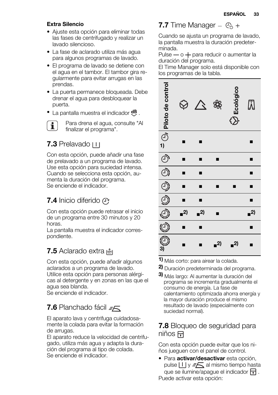 3 prelavado, 4 inicio diferido, 5 aclarado extra | 6 planchado fácil, 7 time manager, 8 bloqueo de seguridad para niños | Electrolux EWF1286GDW User Manual | Page 33 / 48