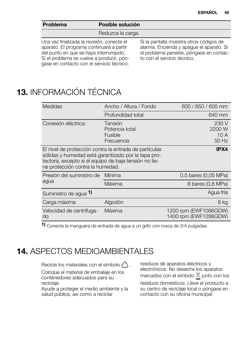 Información técnica, Aspectos medioambientales | Electrolux EWF1286GDW User Manual | Page 45 / 48