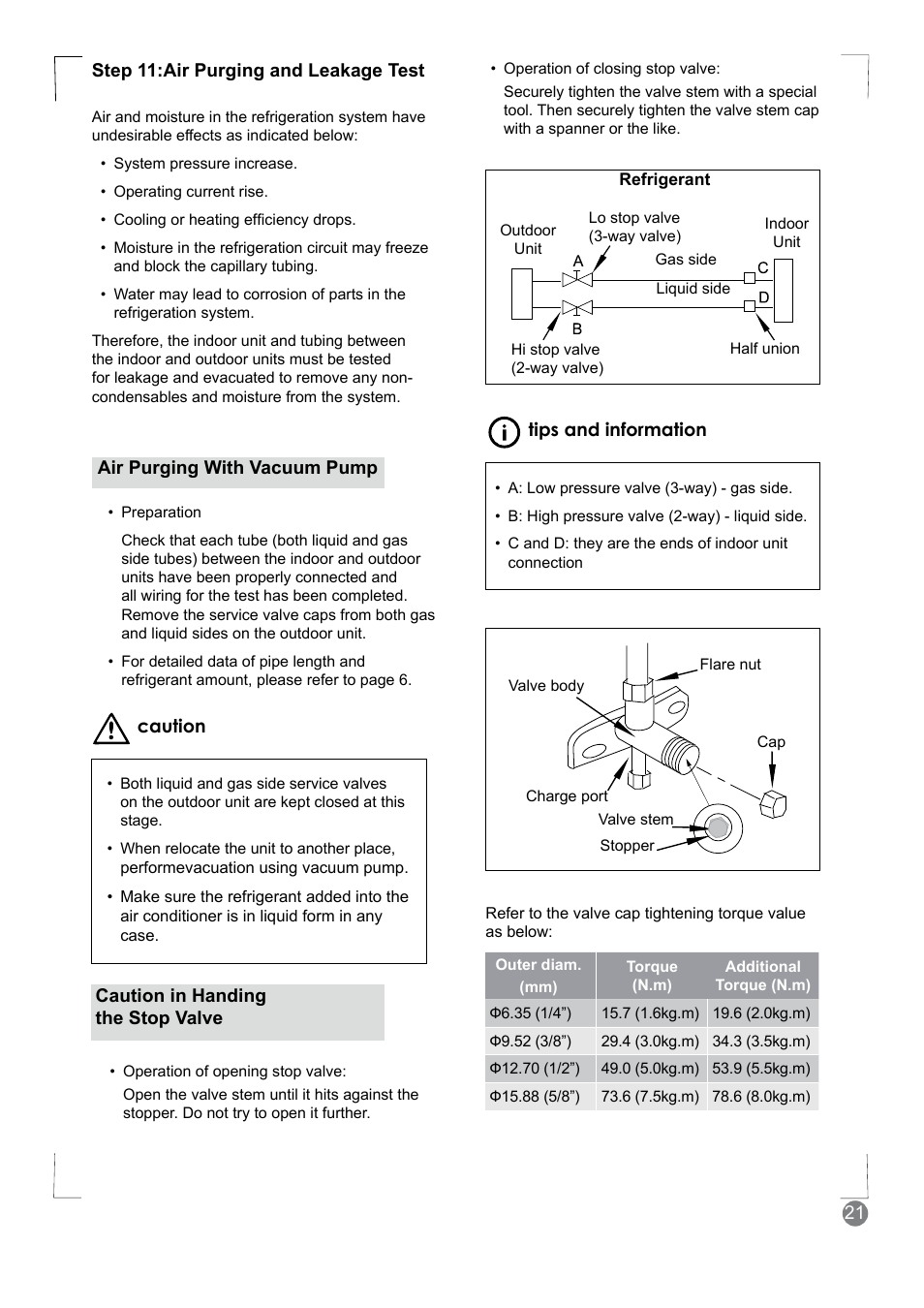 Electrolux EXM24HV1WE User Manual | Page 21 / 90