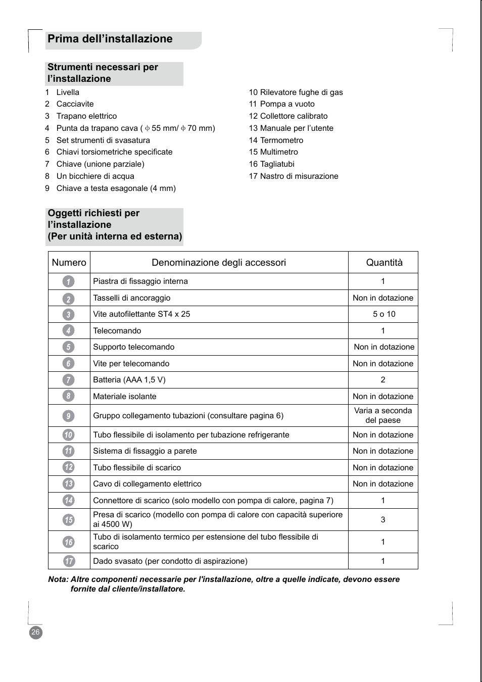 Prima dell’installazione | Electrolux EXM24HV1WE User Manual | Page 26 / 90