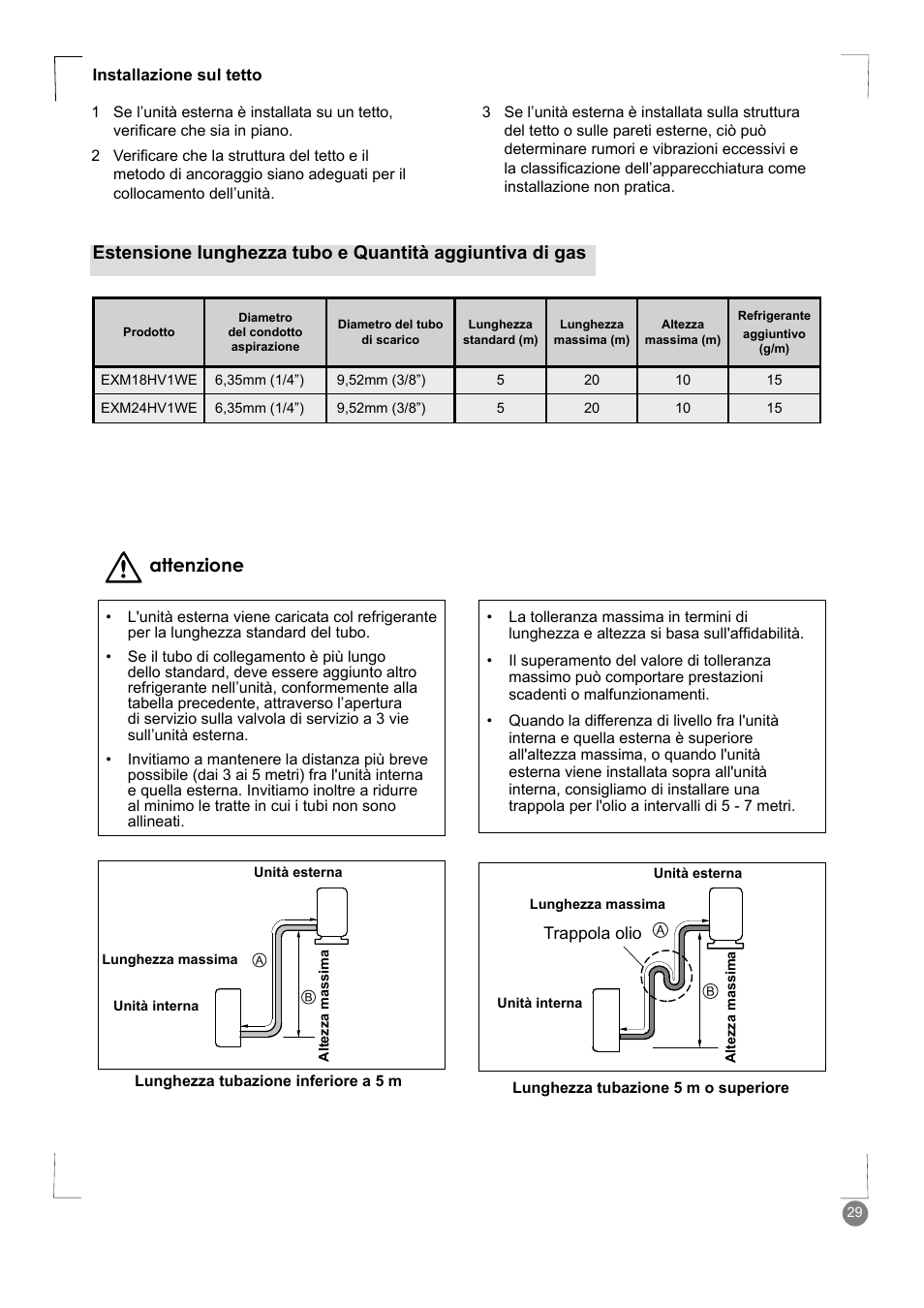 Attenzione | Electrolux EXM24HV1WE User Manual | Page 29 / 90