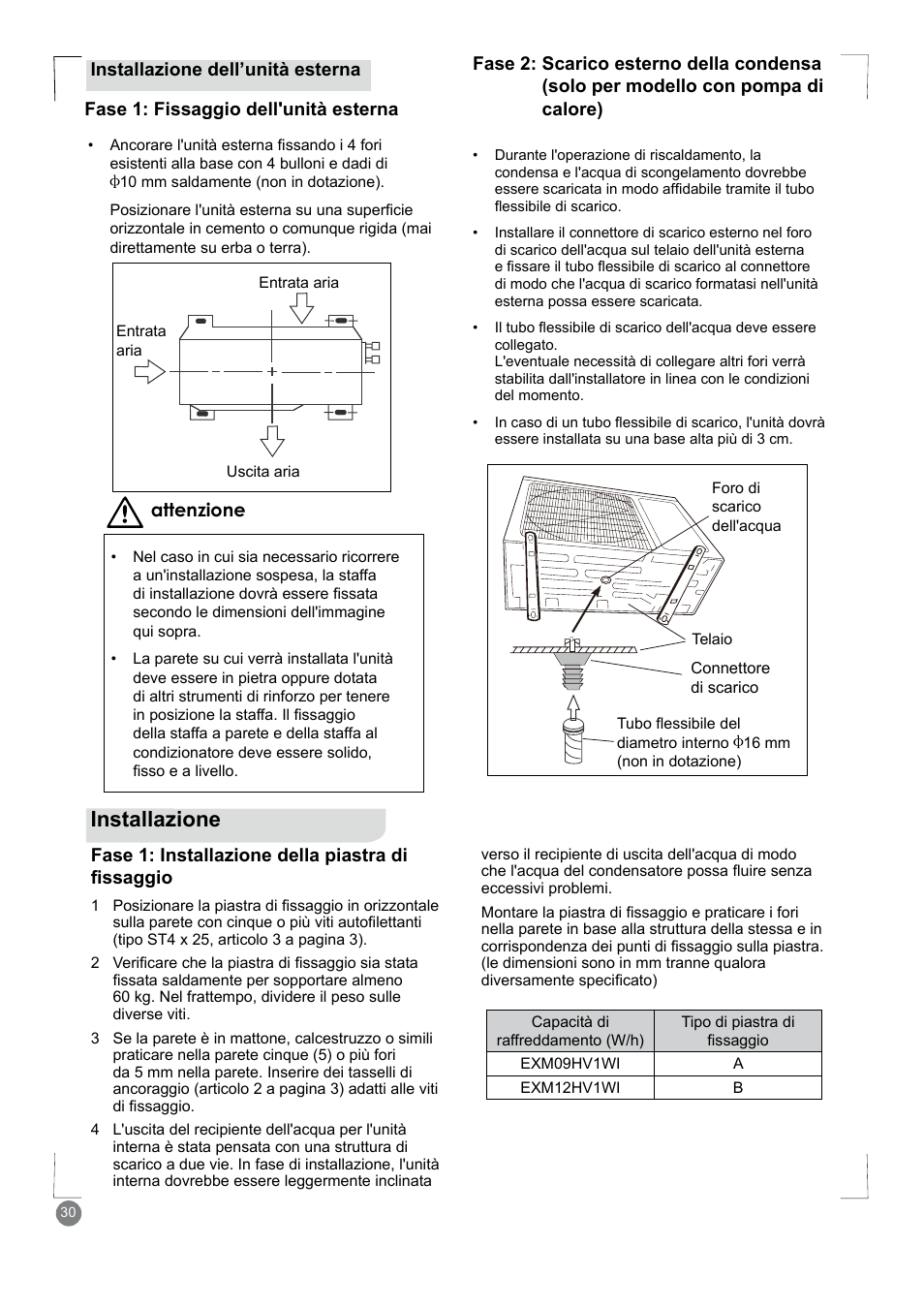 Installazione | Electrolux EXM24HV1WE User Manual | Page 30 / 90