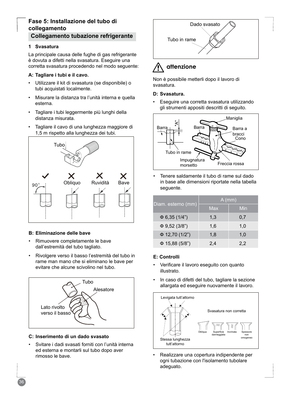 Attenzione | Electrolux EXM24HV1WE User Manual | Page 36 / 90