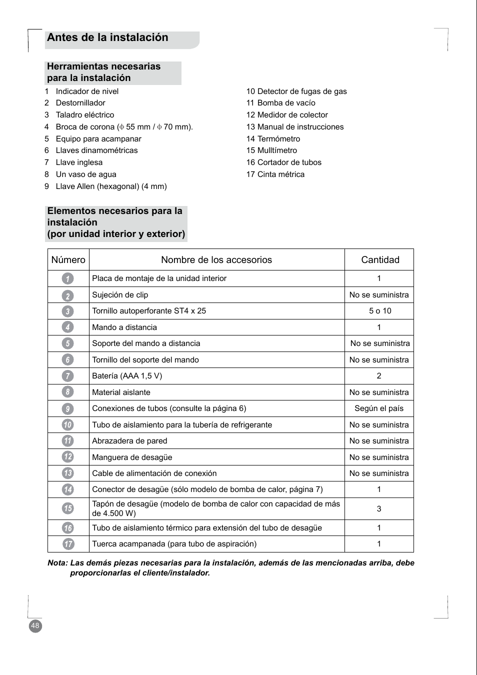 Antes de la instalación | Electrolux EXM24HV1WE User Manual | Page 48 / 90