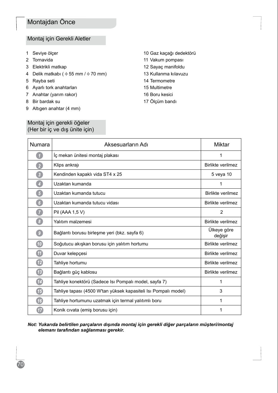 Montajdan önce | Electrolux EXM24HV1WE User Manual | Page 70 / 90