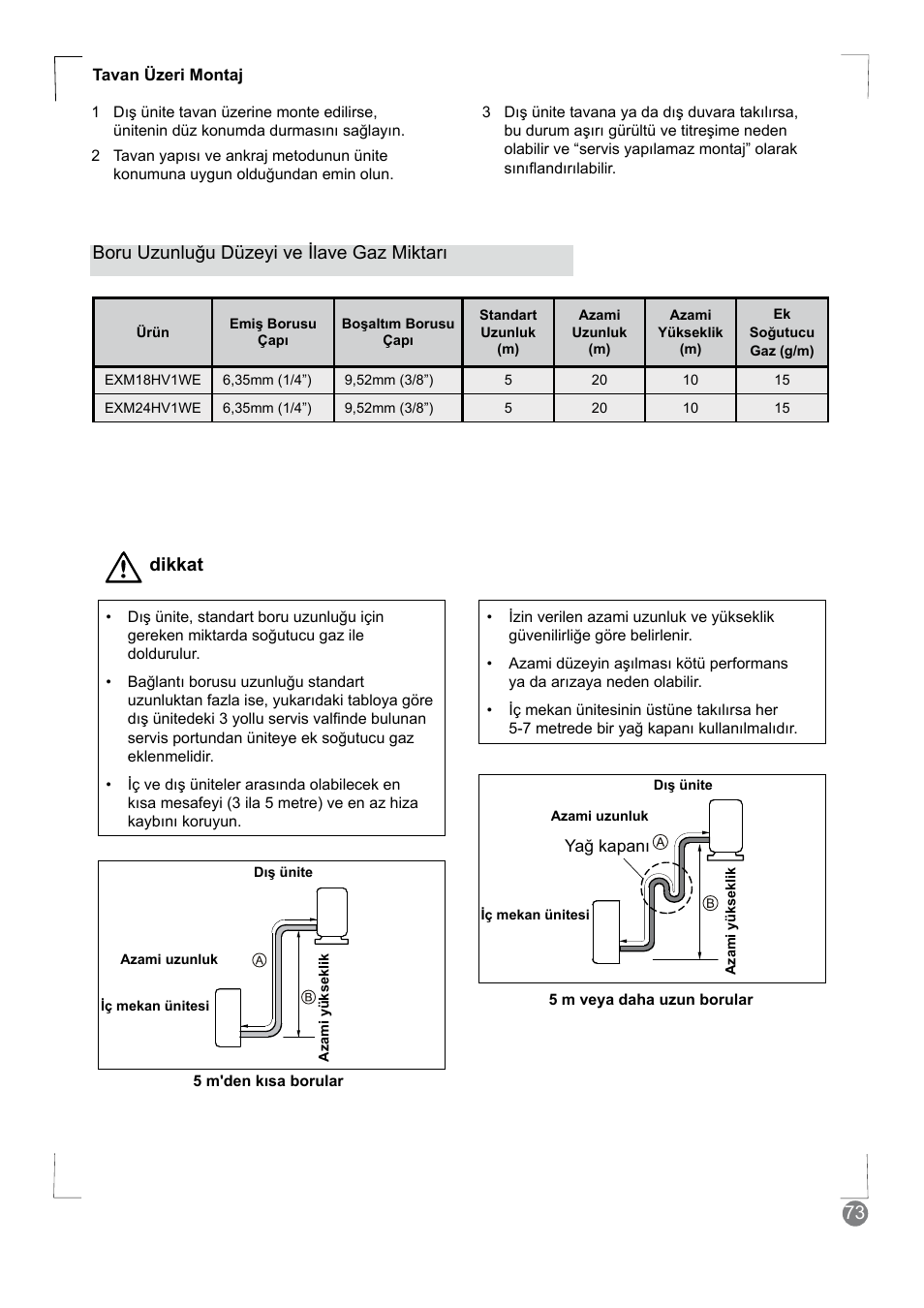 73 boru uzunluğu düzeyi ve ilave gaz miktarı, Dikkat | Electrolux EXM24HV1WE User Manual | Page 73 / 90
