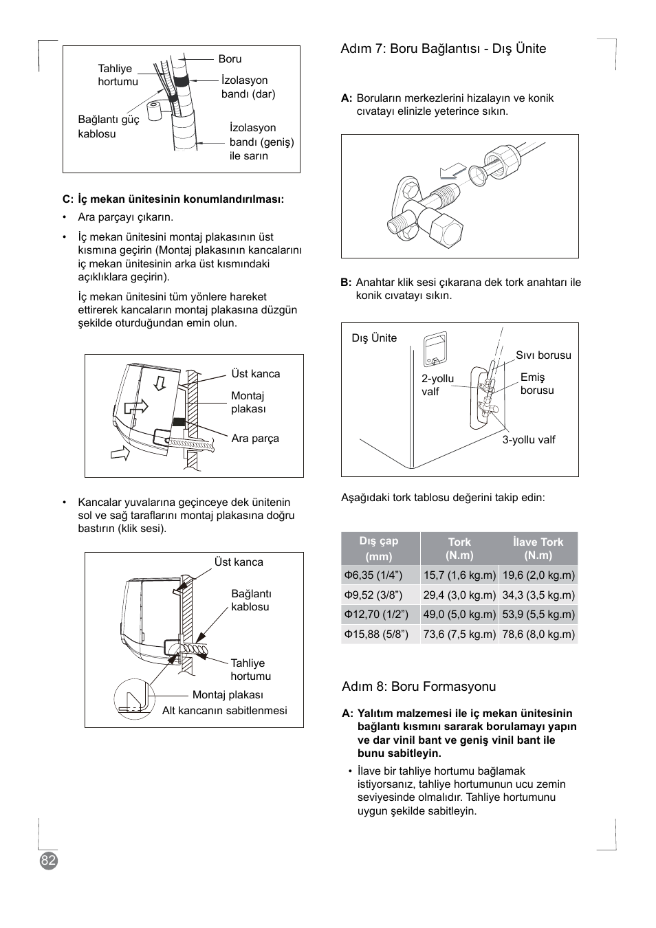 Electrolux EXM24HV1WE User Manual | Page 82 / 90