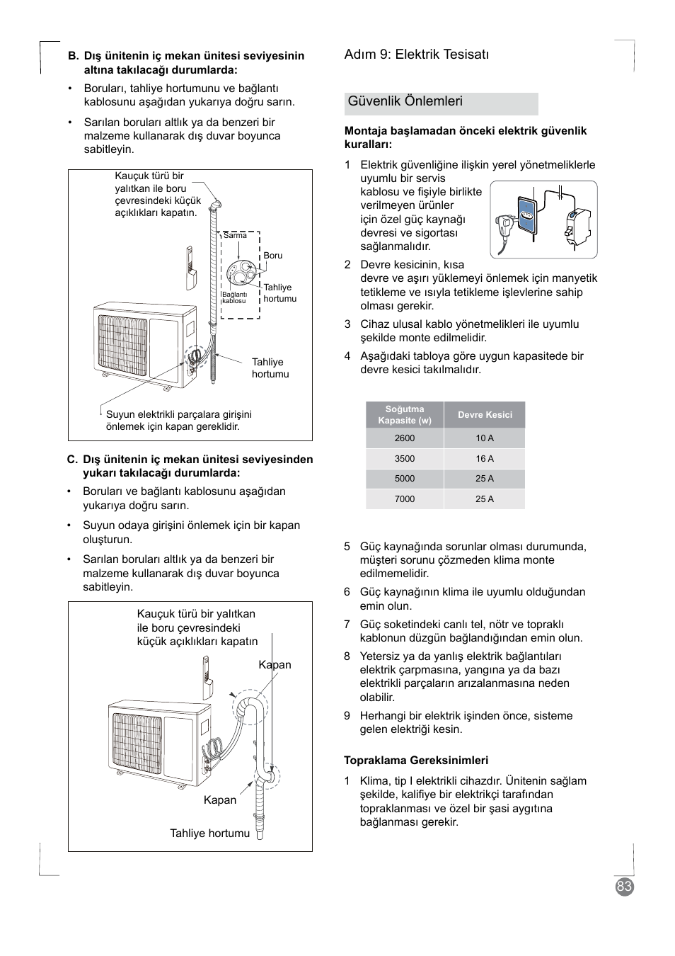 83 güvenlik önlemleri adım 9: elektrik tesisatı | Electrolux EXM24HV1WE User Manual | Page 83 / 90