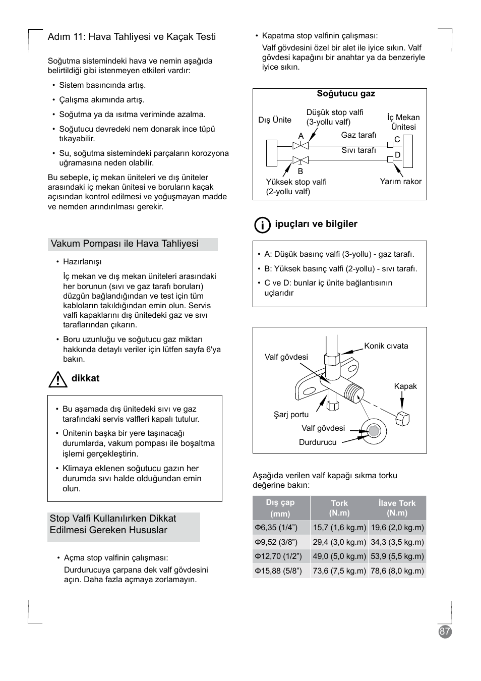 Electrolux EXM24HV1WE User Manual | Page 87 / 90