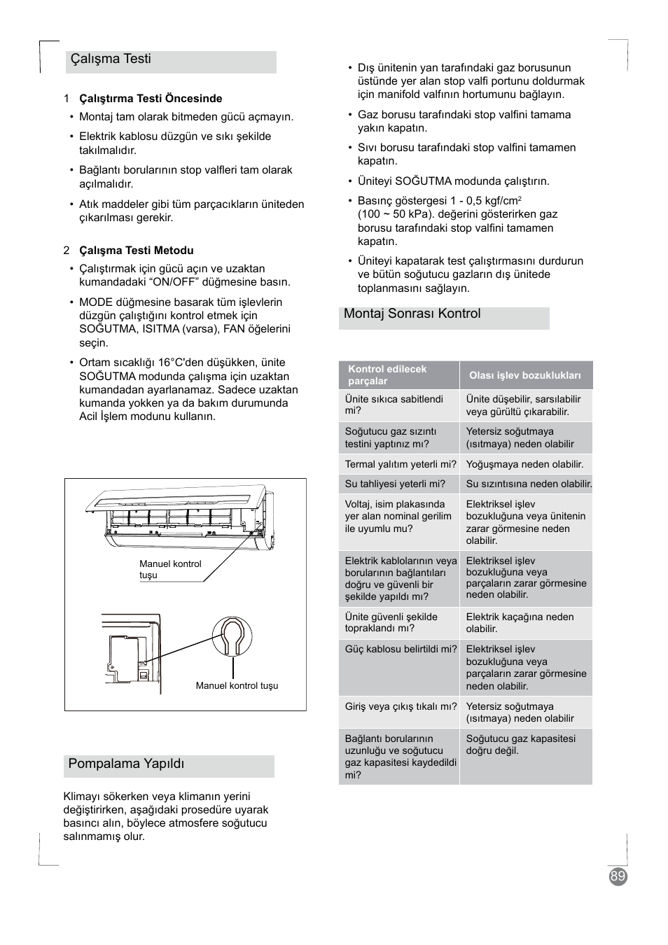 Electrolux EXM24HV1WE User Manual | Page 89 / 90