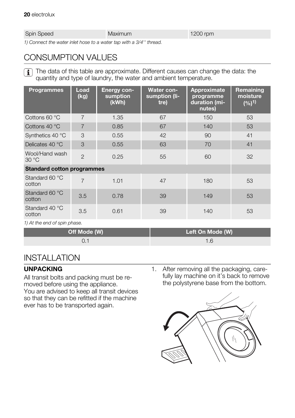 Consumption values, Installation | Electrolux EWG127410W User Manual | Page 20 / 52